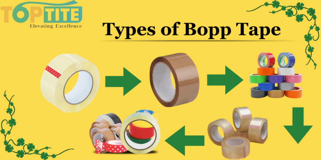 Buy Adhesive BOPP Transparent Tape